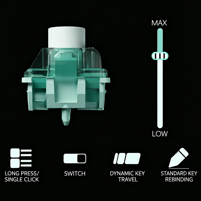 GATERON Magnetic Jade Ultra Sw - Gaming Keyboard Hall Effect Switches avaliação e preço