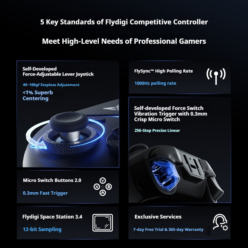 Flydigi Vader4 PRO Wireless Ga - Gaming Keyboard Hall Effect avaliação e preço