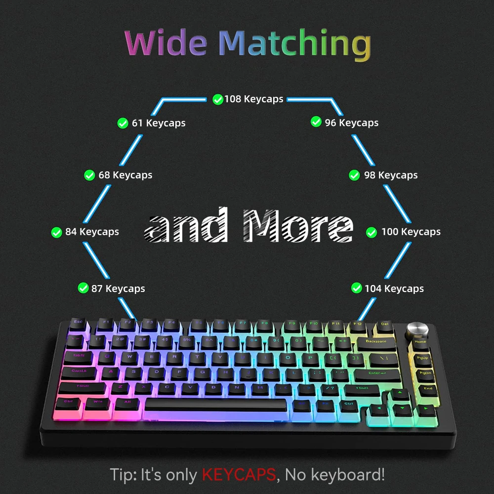 New Pudding PBT Keycaps 129 Ke - Gaming Keyboard Budget avaliação e preço