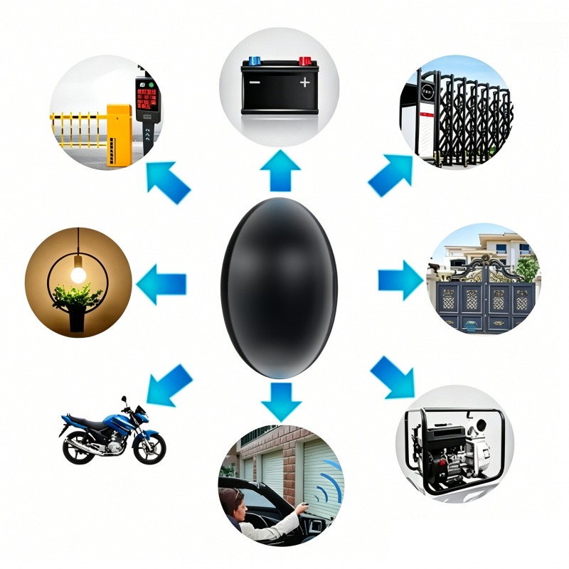 Remote Control MITTO 2 4 KLEIO - Switch Opener Tool avaliação e preço