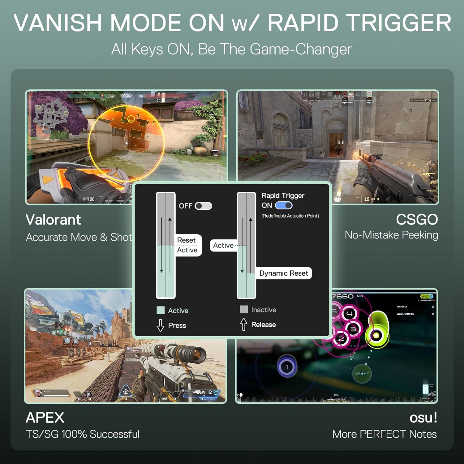 Redragon K585 HE Rapid Trigger - Gaming Keyboard Mobile avaliação e preço