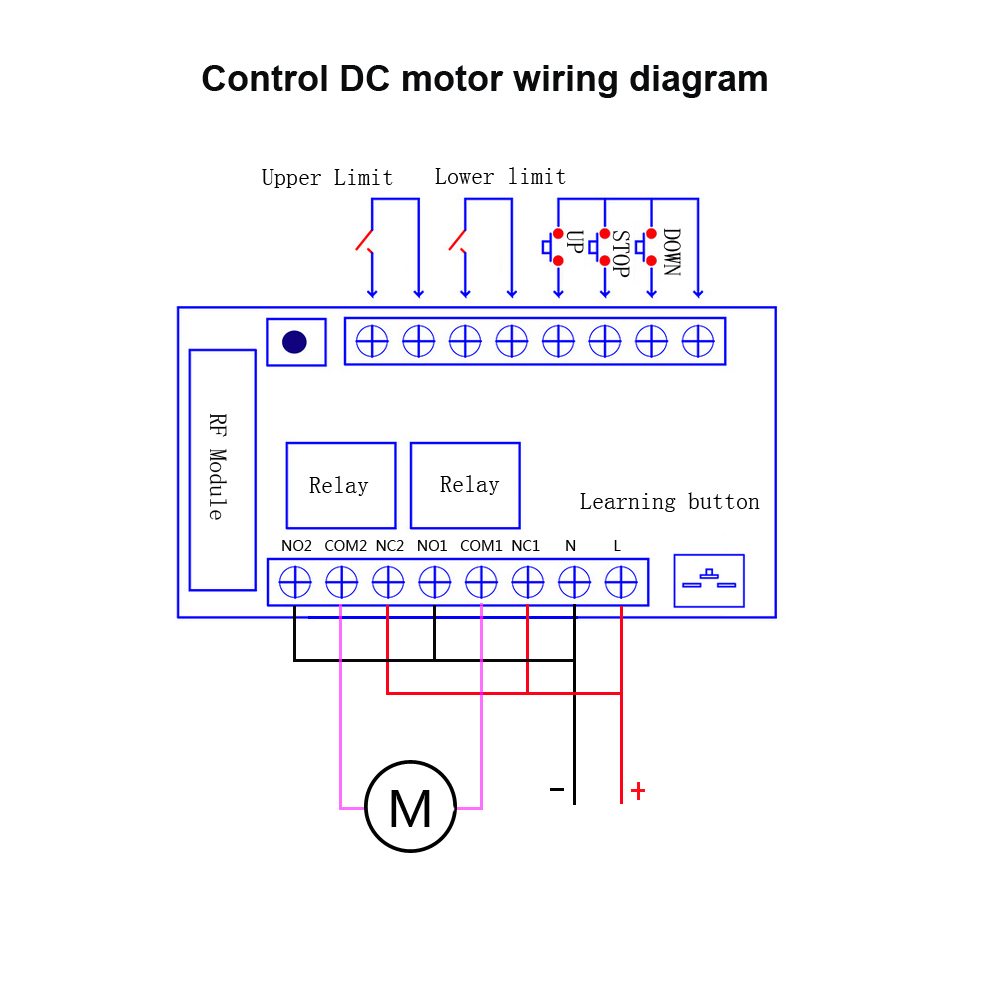 12V 24V 36V New Custom Wireles - Switch Opener Tool avaliação e preço