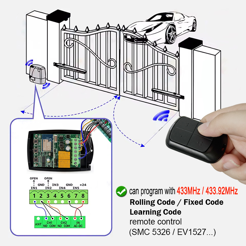 Works With Tuya Wifi Garage Do - Switch Opener Tool avaliação e preço