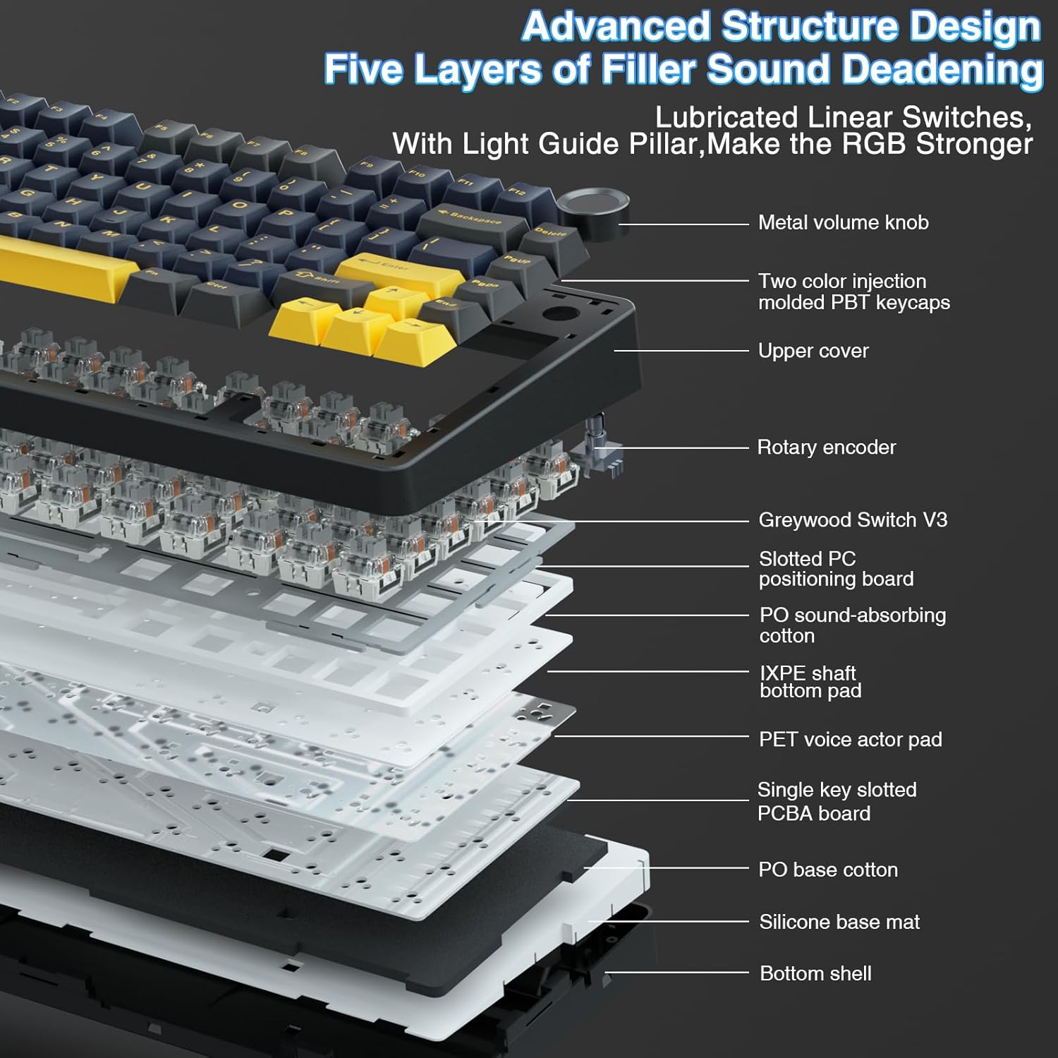 Aula F75 Mechanical Keyboard,  - Gaming Keyboard Number Pad avaliação e preço