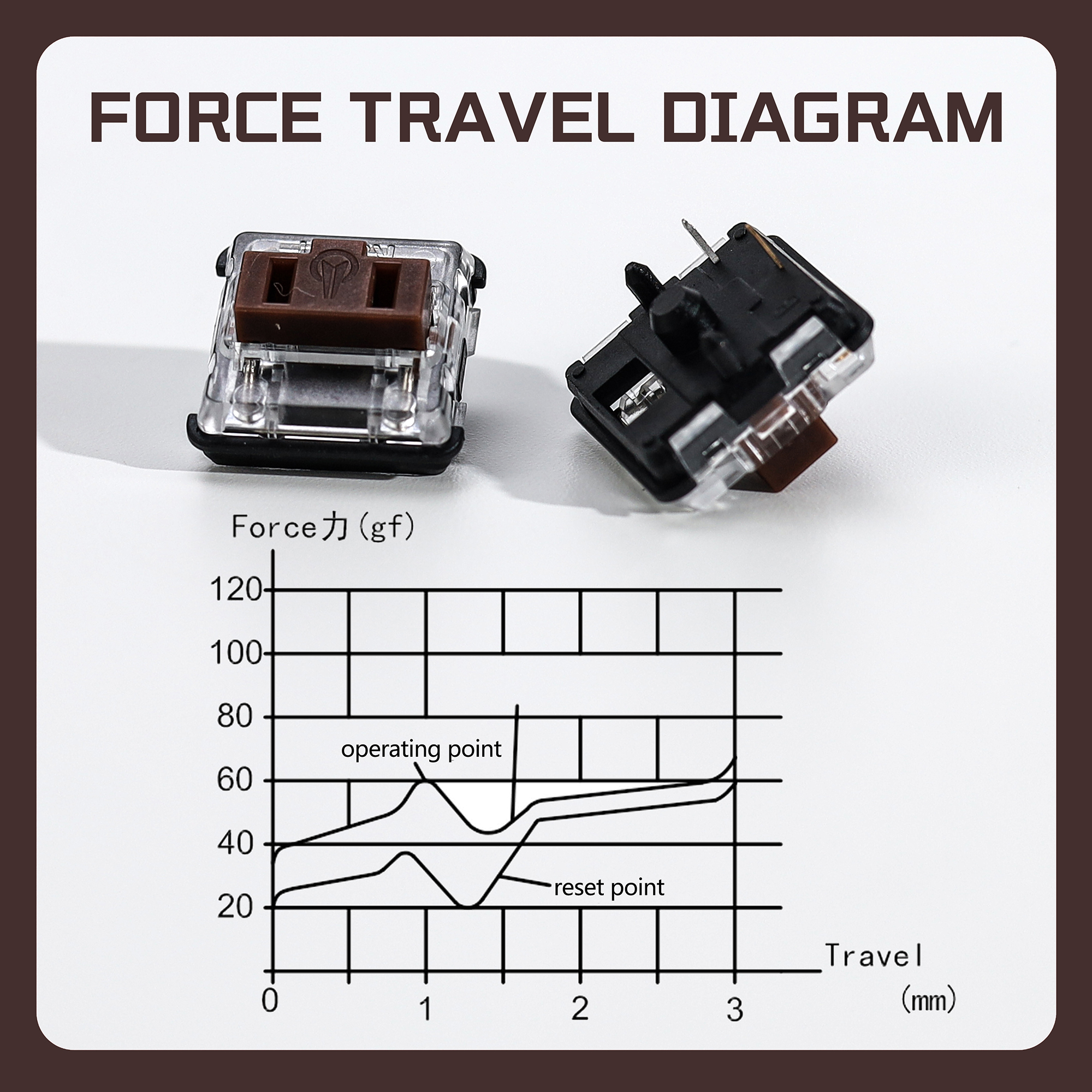 Kailh 1350 Choc V1 Brown Switc - Gaming Keyboard No Rgb avaliação e preço