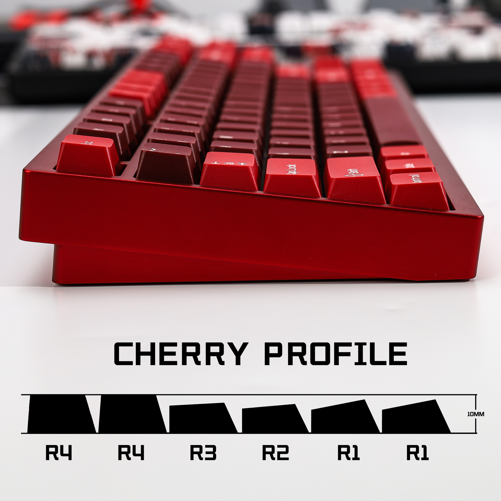 KBDiy GMK Jamon Keycap Red Ret - Gaming Keyboard Number Pad avaliação e preço