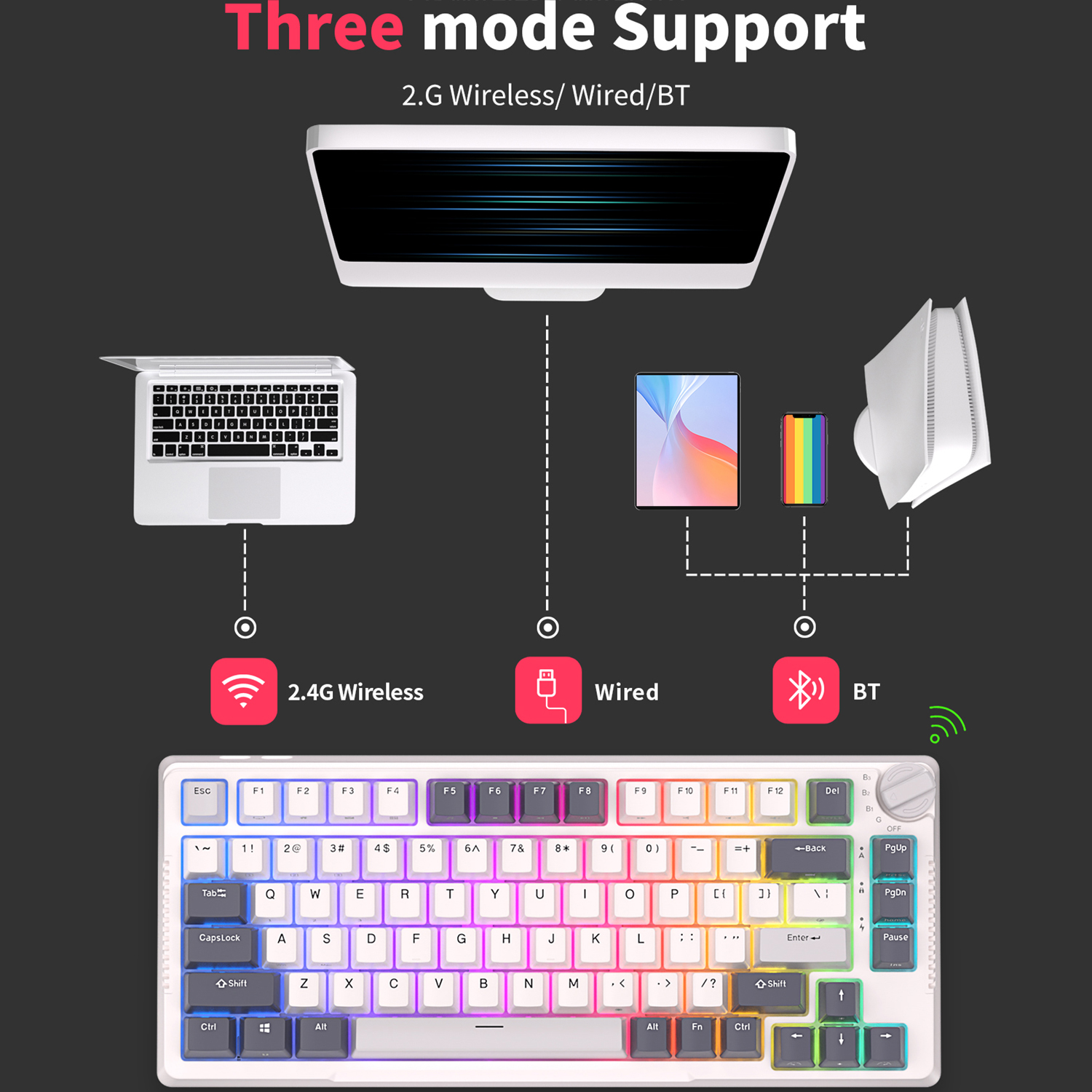 RK H81 Royal Kludge Gasket Str - Gaming Keyboard Mobile avaliação e preço