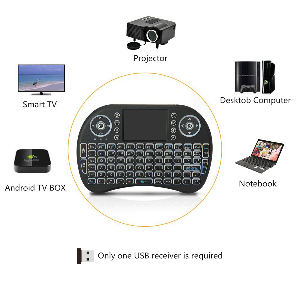 Backlit Mini Wireless Keyboard - Gaming Keyboard Mobile avaliação e preço