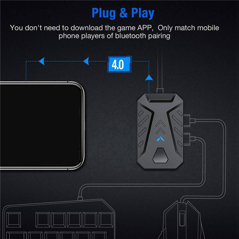 SQPP-2X Keyboard And Mouse Con - Gaming Keyboard Not Typing avaliação e preço