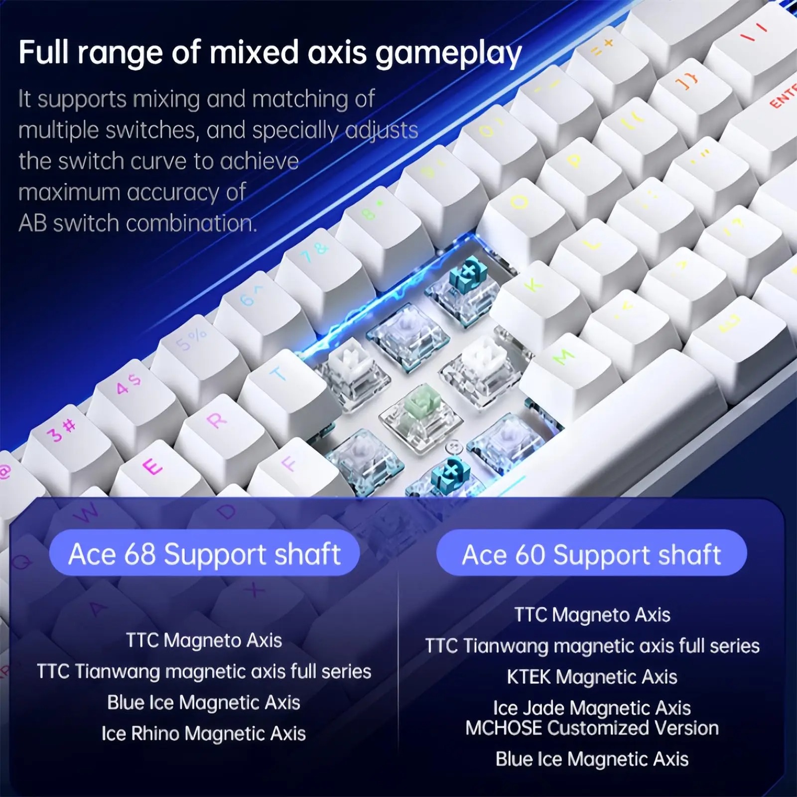 MCHOSE ACE 68 Magnetic Switch  - Gaming Keyboard Hall Effect Switches avaliação e preço