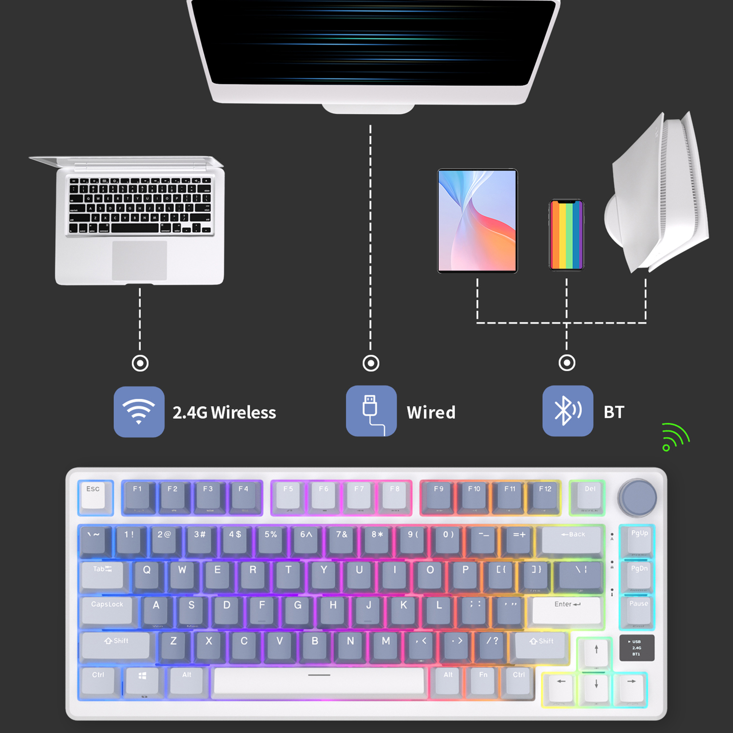 RK ROYAL KLUDGE M75 2.4G Wirel - Gaming Keyboard Mobile avaliação e preço