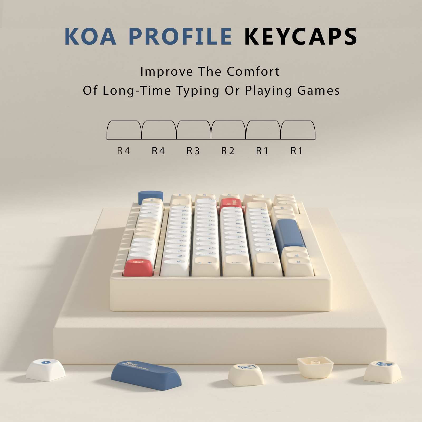 KBDiy GMK Soymilk Keycaps Retr - Gaming Keyboard Number Pad avaliação e preço
