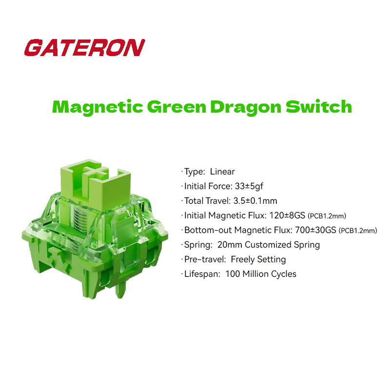 GATERON Magnetic Green Dragon  - Gaming Keyboard Hall Effect avaliação e preço
